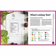 Plenish: Juices to boost, cleanse & heal - The Book Bundle