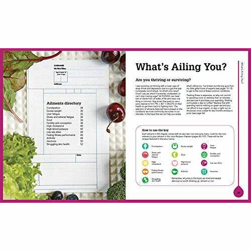 Plenish: Juices to boost, cleanse & heal - The Book Bundle