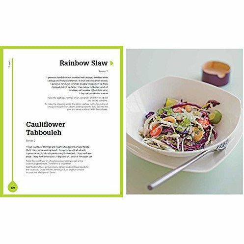 Plenish: Juices to boost, cleanse & heal - The Book Bundle