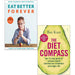 Eat Better Forever, The Diet Compass 2 Books Collection Set - The Book Bundle