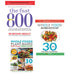 The fast 800 michael mosley, whole food plant based diet plan, whole food healthier lifestyle diet 3 books collection set - The Book Bundle