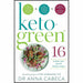 Keto-Green 16: The Fat-Burning Power of Ketogenic Eating + The Nourishing Strength of Alkaline Foods = Rapid Weight Loss and Hormone Balance - The Book Bundle