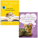 Test Your Cat The Cat Iq Test, One Hundred Secret Thoughts Cats Have About Humans 2 Books Collection Set - The Book Bundle
