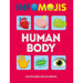 Infomojis Series Collection 4 Books Set (Animals, Planet Earth, Human Body, Space) Books for Childrens - The Book Bundle
