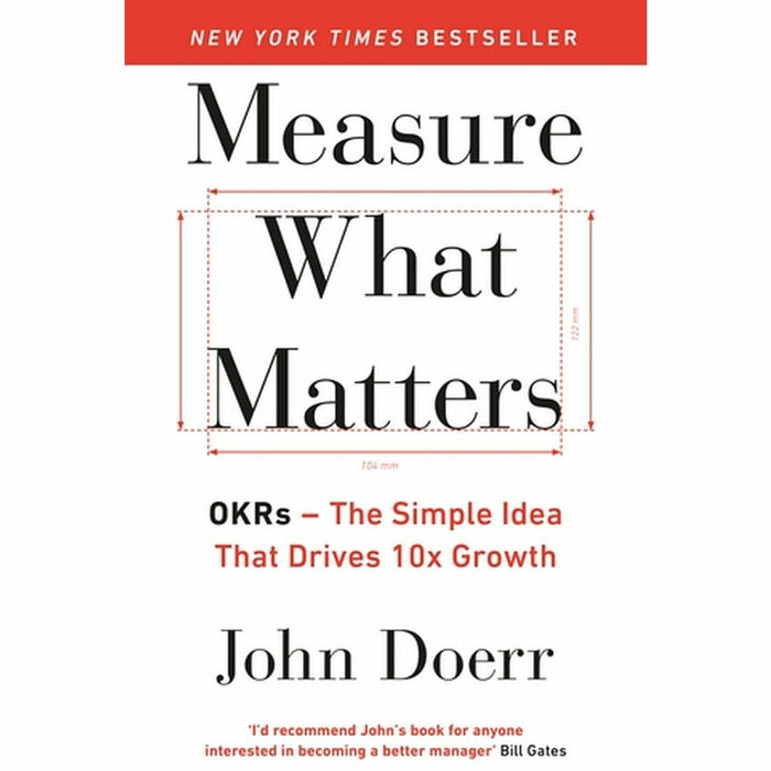 Measure What Matters, Meltdown How To Turn Your Hardship Into Happiness, How To Be F*cking Awesome, Mindset With Muscle 4 Books Collection Set - The Book Bundle