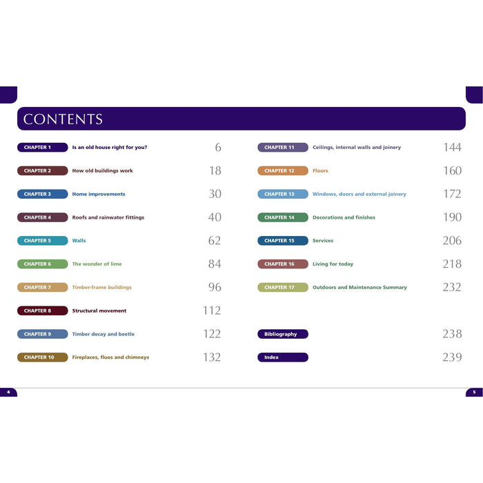 Period Property Manual (New Ed) - The Book Bundle