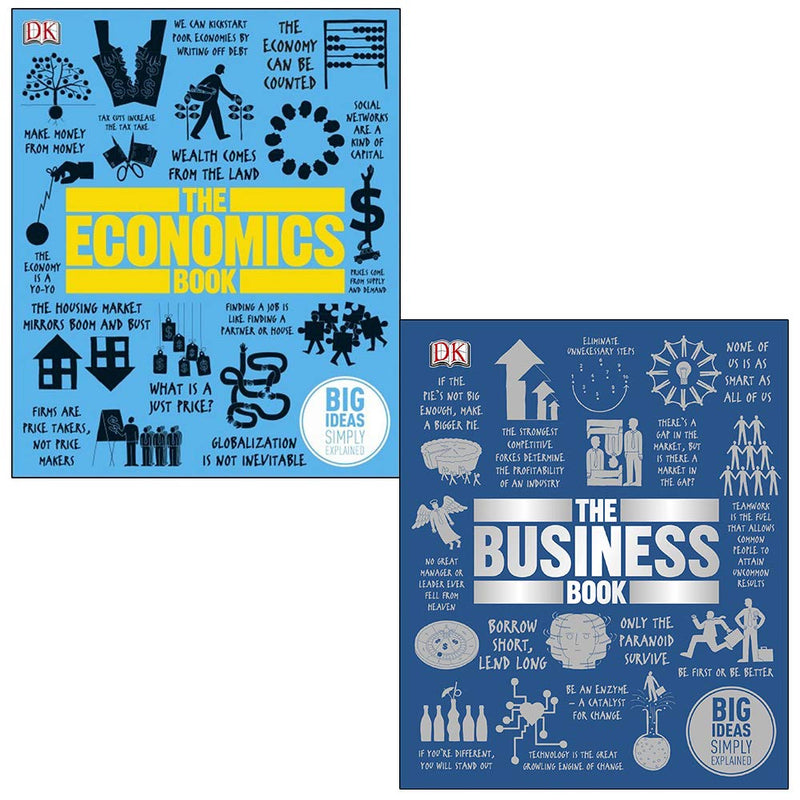 The Economics Book, The Business Book Big Ideas Simply Explained 2 Books Collection Set - The Book Bundle
