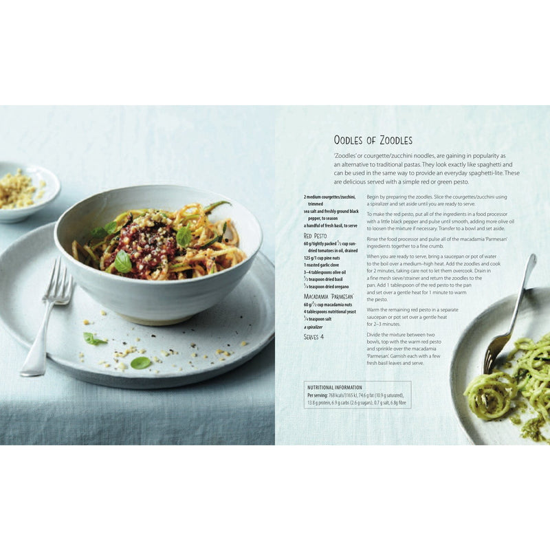 Plant-based Paleo - Protein-rich vegan recipes for well-being and vitality - The Book Bundle