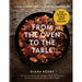 From the Oven to the Table: Simple dishes that look after themselves - The Book Bundle