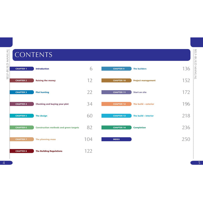 SELF BUILD MANUAL (Haynes Manuals) - The Book Bundle