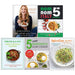 Danielle Walker Eat What You Love [Hardcover], Nom Nom Italy In 5 Ingredients, Fresh & Easy Indian 5 Books Collection Set - The Book Bundle