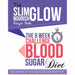 Blood Sugar Diet 6 Week Challenge and Fast Exercise 2 Books Bundle Collection - The Book Bundle