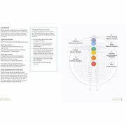 A hardcover book titled "The Chakra Project" by Aster, featuring a colorful chakra illustration on the cover.
