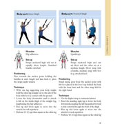 The Complete Guide to Suspended Fitness Training (Complete Guides) - The Book Bundle