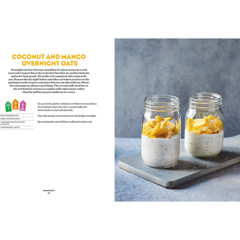 Eat Shop Save: Recipes & mealplanners to help you EAT healthier, SHOP smarter and SAVE serious money at the same time - The Book Bundle
