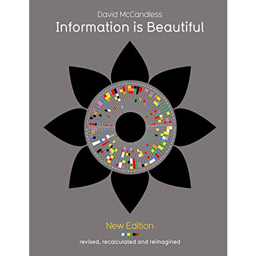 Cover image of "Information is Beautiful New Edition" book by David McCandless, featuring colorful data visualizations on home and garden topics.