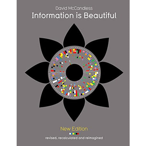 Information is Beautiful New Edition (Home & Garden) by David McCandless - The Book Bundle
