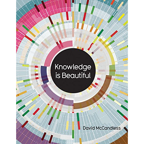 Knowledge is Beautiful (Curiosities, Imponderables & Wonders) by David McCandless - The Book Bundle