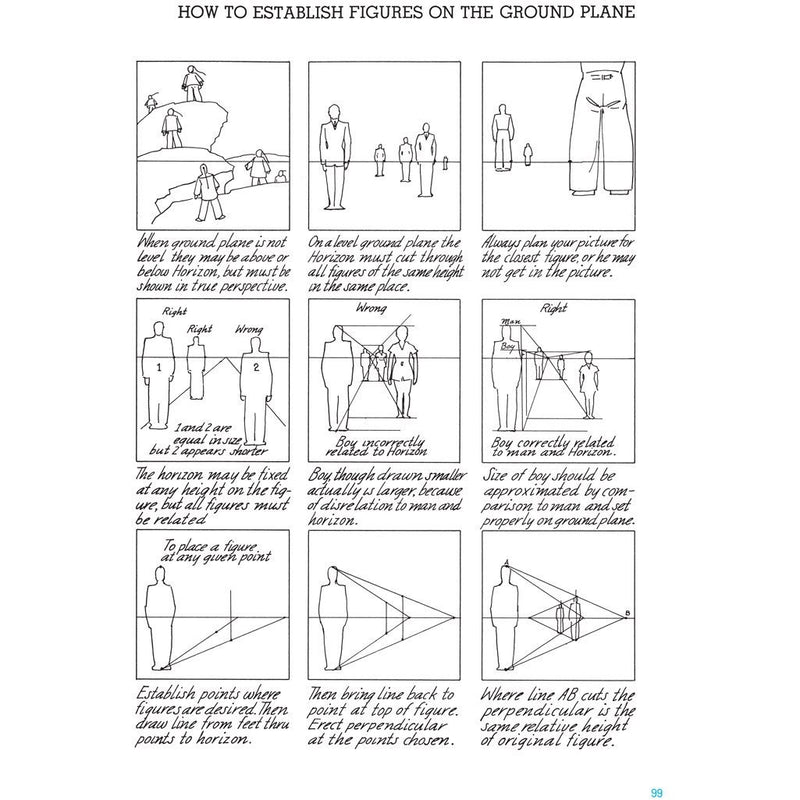 Fun with a Pencil By Andrew Loomis - The Book Bundle