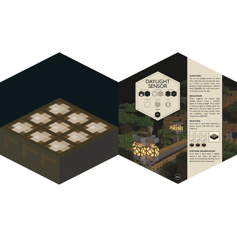 Minecraft Blockopedia - The Book Bundle