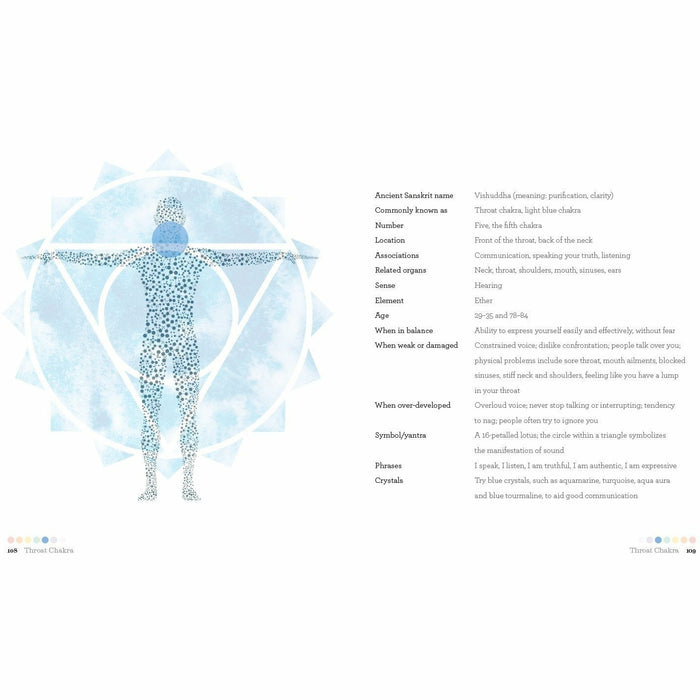 The Chakra Project: How the healing power of energy can transform your life - The Book Bundle