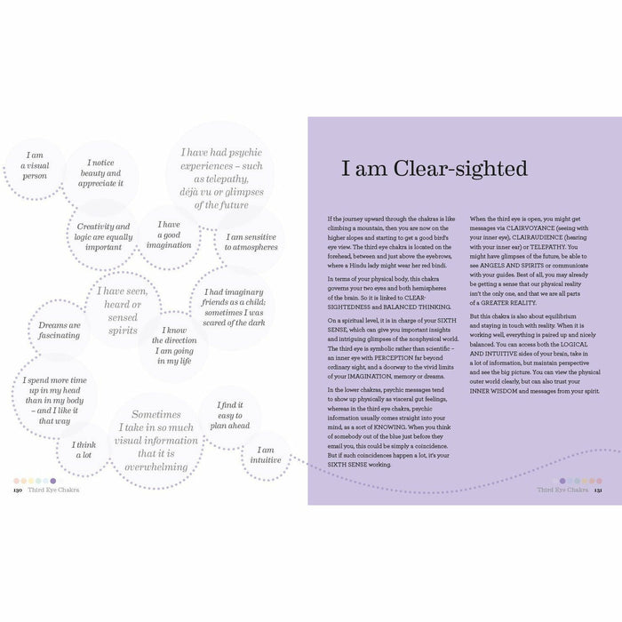 The Chakra Project: How the healing power of energy can transform your life - The Book Bundle