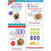 Clever Guts Diet, The 8-Week Blood , The Fast 800 Recipe Book, Quick & Easy Fasting 4 Books Collection Set - The Book Bundle