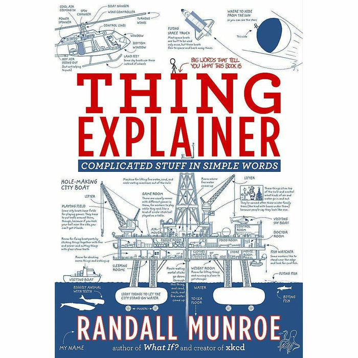 Randall Munroe Collection 3 Books Set (How To [Hardcover],What If?, Thing Explainer) - The Book Bundle