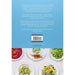 The Detox Kitchen Bible By Lily Simpson & Rob Hobson - The Book Bundle