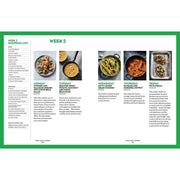 Eat Shop Save: Recipes & mealplanners to help you EAT healthier, SHOP smarter and SAVE serious money at the same time - The Book Bundle