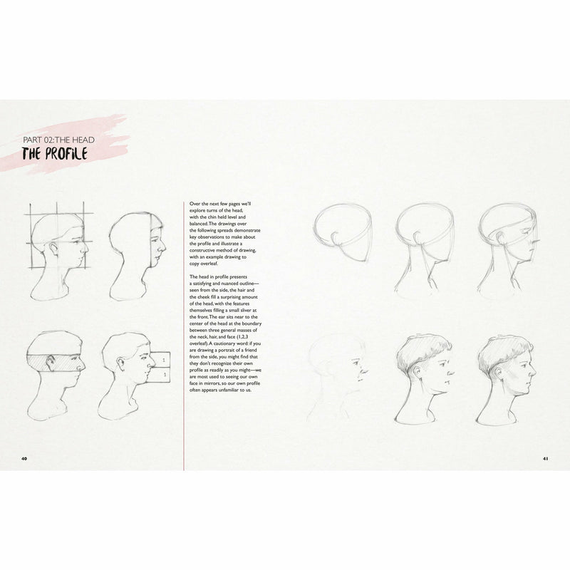 You Will be Able to Draw Faces by the End of This Book - The Book Bundle