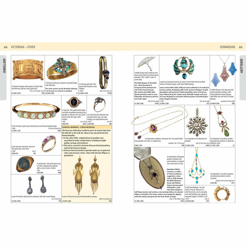 Miller's Antiques Handbook & Price Guide 2020-2021 - The Book Bundle