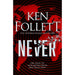 State of Terror By Hillary Rodham Clinton, Louise Penny & [Hardcover] Never By Ken Follett 2 Books Collection Set - The Book Bundle