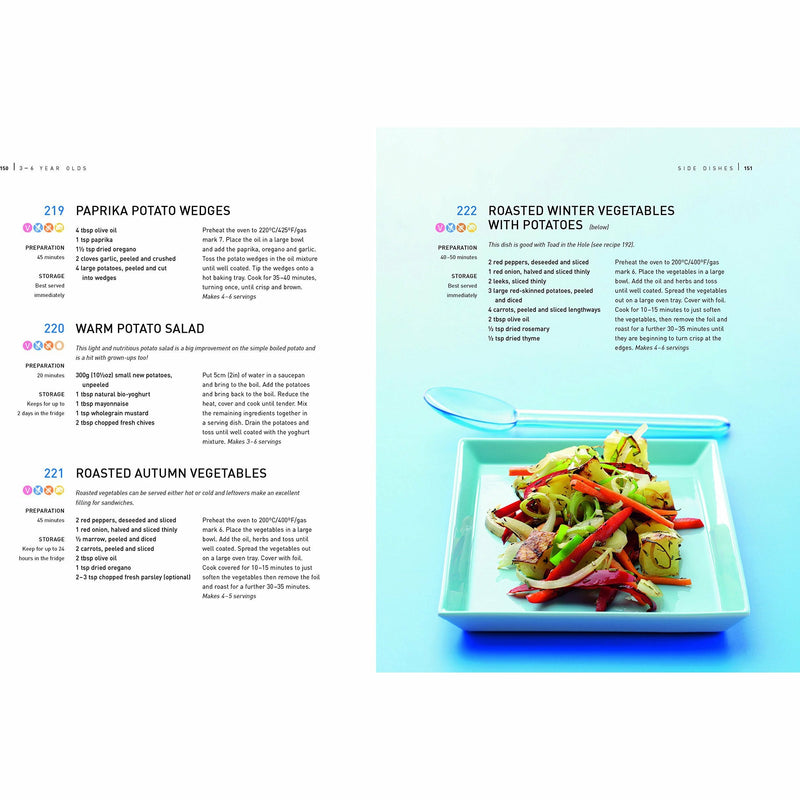 Big Book of Recipes for Babies, Toddlers & Children, 365 Quick, Easy and Healthy Dishes: From First Foods to Starting School - The Book Bundle