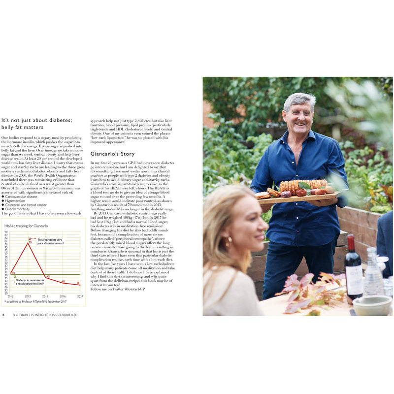 The Diabetes Weight-Loss Cookbook: A life-changing diet to prevent and reverse type 2 diabetes - The Book Bundle