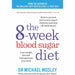 Blood Sugar Diet Collection 2 Books Set - The Book Bundle