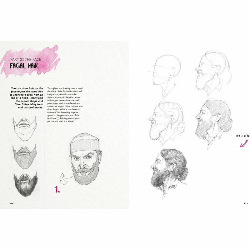 You Will be Able to Draw Faces by the End of This Book - The Book Bundle