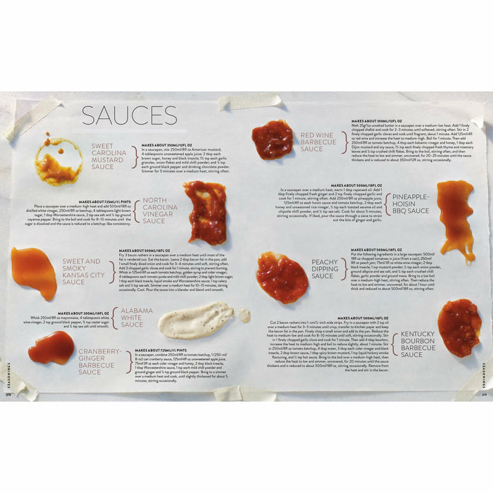 Weber's American Barbecue - The Book Bundle