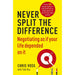 Never Split the Difference: Negotiating as if Your Life Depended on It - The Book Bundle