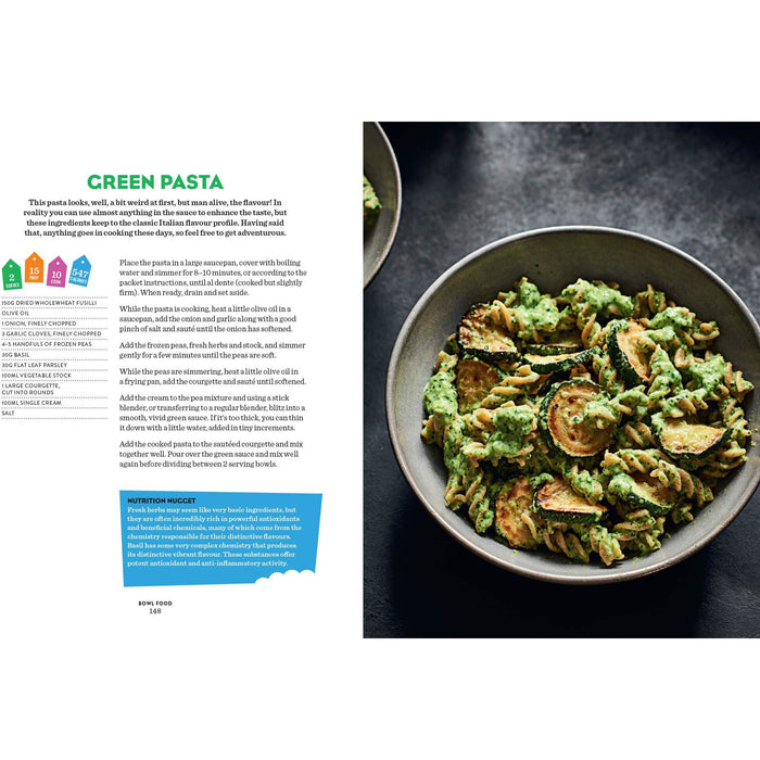 Eat Shop Save: 8 Weeks to Better Health by Dale Pinnock - The Book Bundle