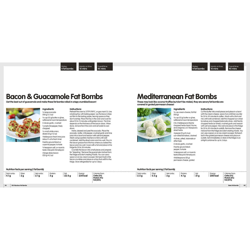 Sweet and Savory Fat Bombs: 100 Delicious Treats for Fat Fasts - The Book Bundle
