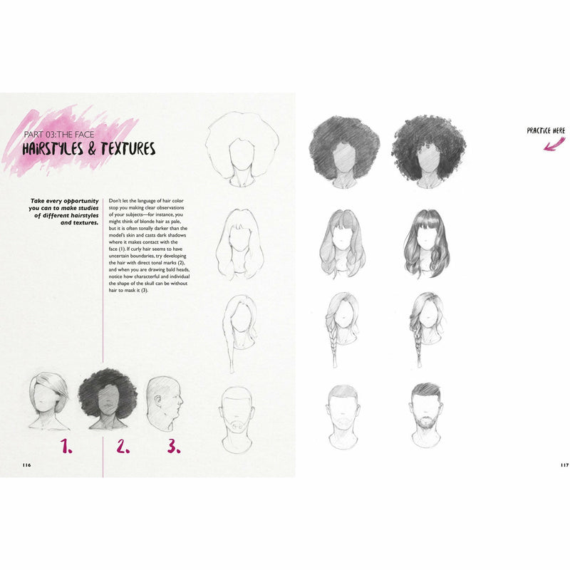 You Will be Able to Draw Faces by the End of This Book - The Book Bundle