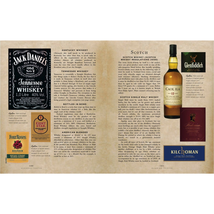 The Curious Bartender: An Odyssey of Malt, Bourbon & Rye Whiskies - The Book Bundle