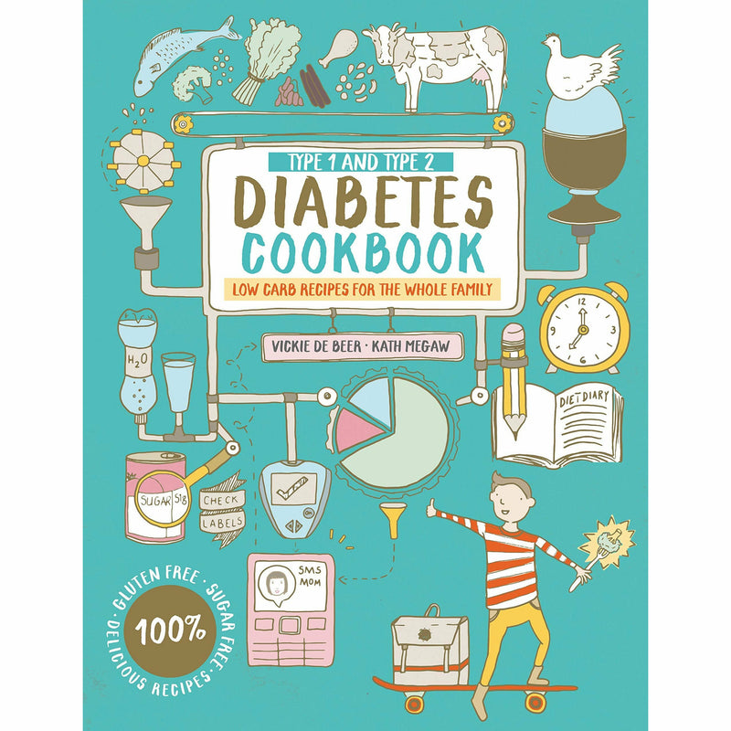 Type 1 and Type 2 Diabetes Cookbook: Low carb recipes for the whole family - The Book Bundle
