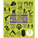 The Politics Book - The Book Bundle