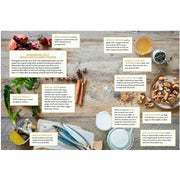 Paperback copy of "Supercharge Your Gut" by Lee Holmes, a non-fiction book on gut health and nutrition.