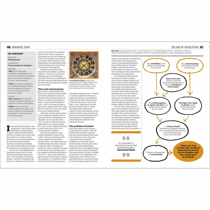 The Philosophy Book - The Book Bundle