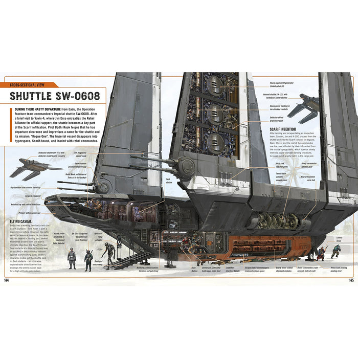 Star Wars Rogue One The Ultimate Visual Guide - The Book Bundle