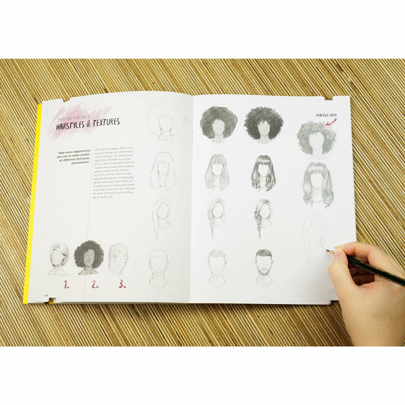 You Will be Able to Draw Faces by the End of This Book - The Book Bundle