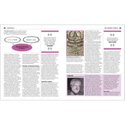 The Philosophy Book - The Book Bundle